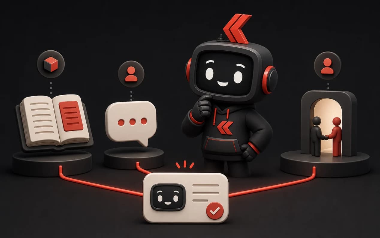 Kanyman combines knowledge, conversation context and specialist handoff